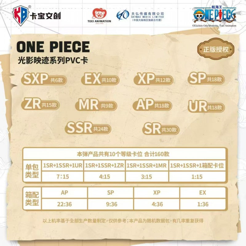 Display One Piece Light and Shadow Traces Series(Chinois) (15x Boosters)  - KB Card