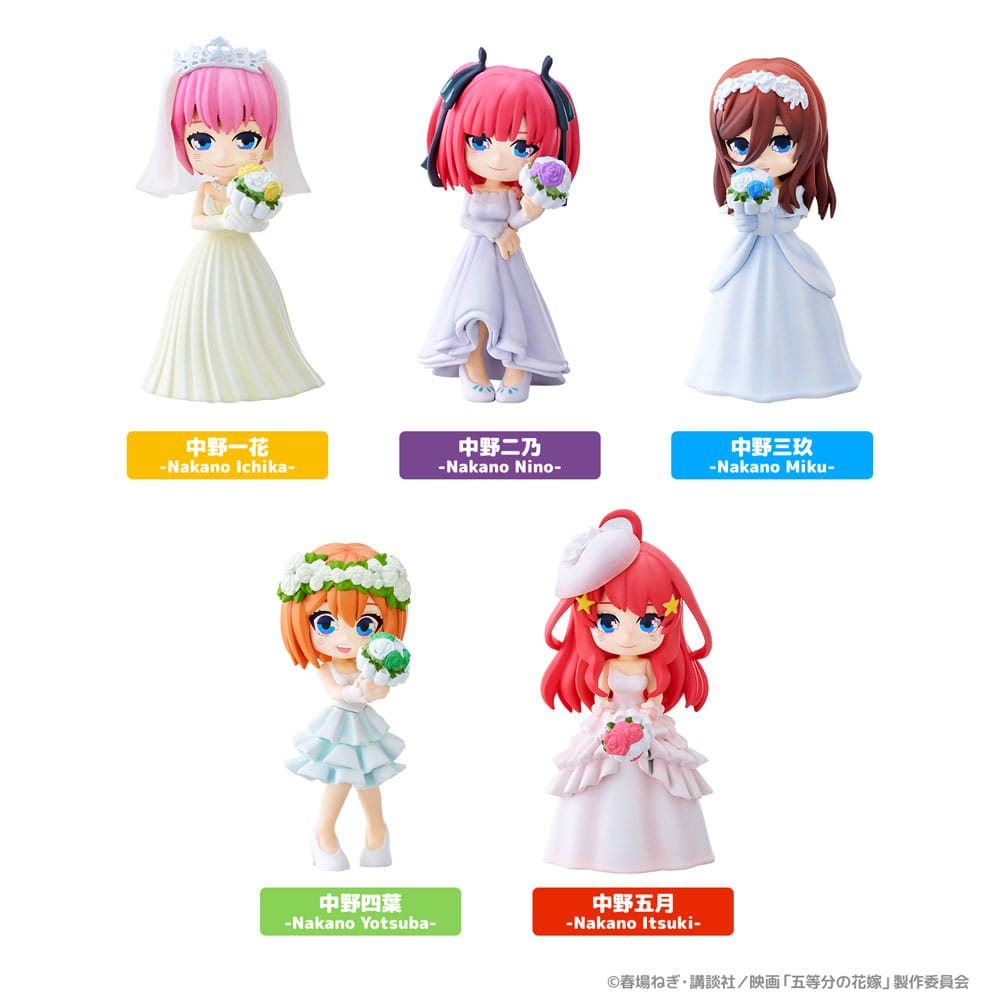Mystery box The Quintessential Quintuplets - Palverse
